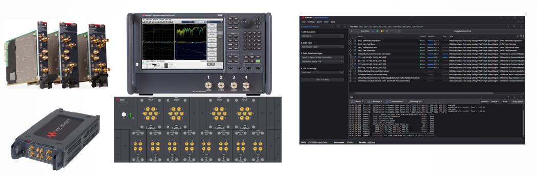 USB C high speed interconnects compliance testing